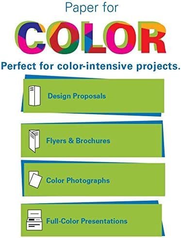 Hammermill Printer Paper, Premium Color 28 lb Copy Paper, 19 x 13 - 3 Ream (1,500 Sheets) - 100 Bright, Made in the USA, 106126C