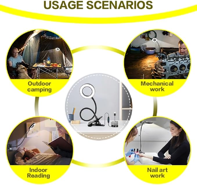 20X/10X Dual-Lens Magnifying Glass with Light and Timer, Combination Lens Magnifier with Light, 3 Color Modes, 2 in 1 Magnifying Desk Lamp for Craft Hobby Painting Sewing Close Work(No Adapter)