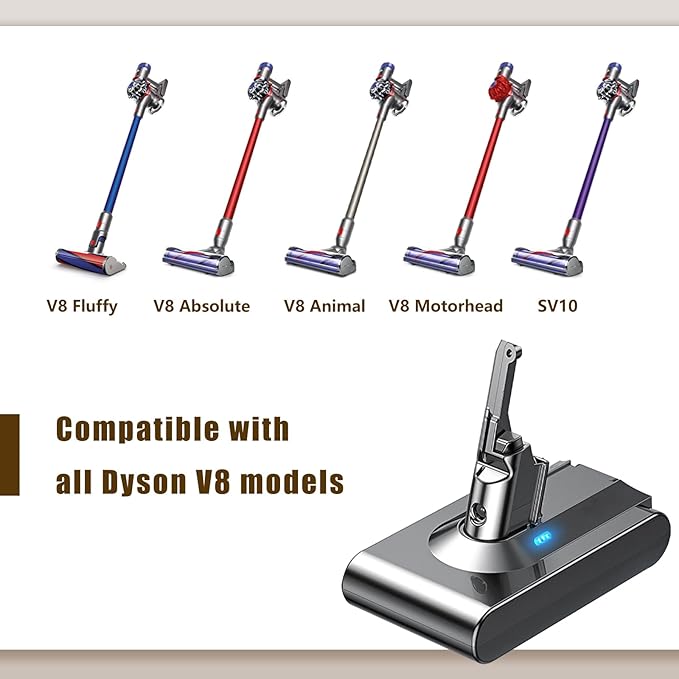 LiLeading 70 Minutes Exclusive Swappable V8 Battery, Compatible with Dyson V8 Animal/Absolute/Motorhead/Fluffy, Includes 2 Filters