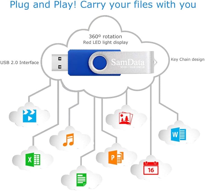 USB 2.0 Flash Drive 32GB, 4 Pack Thumb Drive Swivel Memory Stick External Storage (4 Colors: Blue Green Red Yellow)