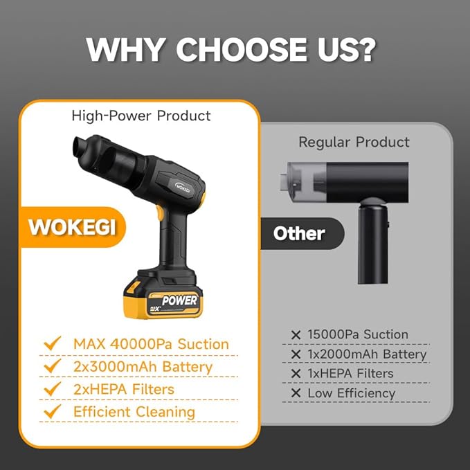 WOKEGI Handheld Car Vacuum Cordless, Portable Cars Vacuum Cleaner with 40000Pa High Power & Suction, Powerful 4-in-1 Hand Held Air Duster Fast Cleaning for Car,Home,Office,Pet Hair (Yellow)