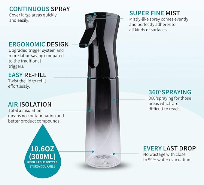 Continuous Fine Mist Spray Bottle for Hair (10.1oz / 300ml) – Ultra Fine Sprayer for Hair-Styling, Barber, Cleaning, Plants, Pets & Salons - ((Purple))