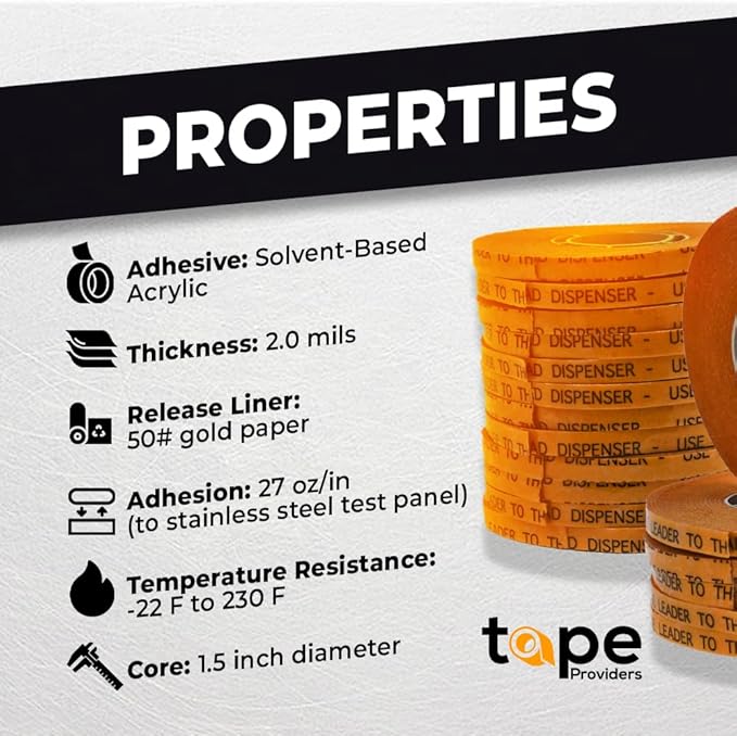 WOD RWATGD Tape Dispenser Gun for Transfer Tape, Adhesive Applicator: Dispenses 1/4 in., 3/8 in., 1/2 in., and 3/4 in. Wide on 1 in. Core
