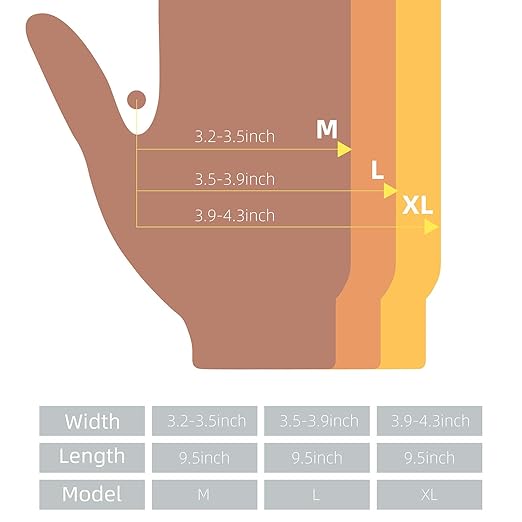 Disposable Medical Clear Vinyl Exam Gloves Industrial Gloves - Latex-Free & Powder-Free 100PCS - Medium