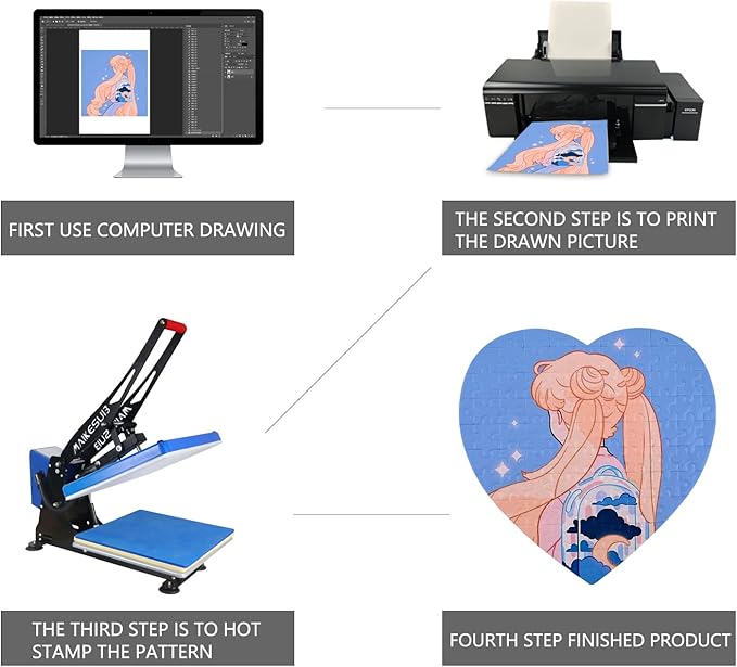 Sublimation Paper 100 Sheets Heat Transfer Paper 8.5x11 inch Compatible with Inkjet Sublimation Printer 105g