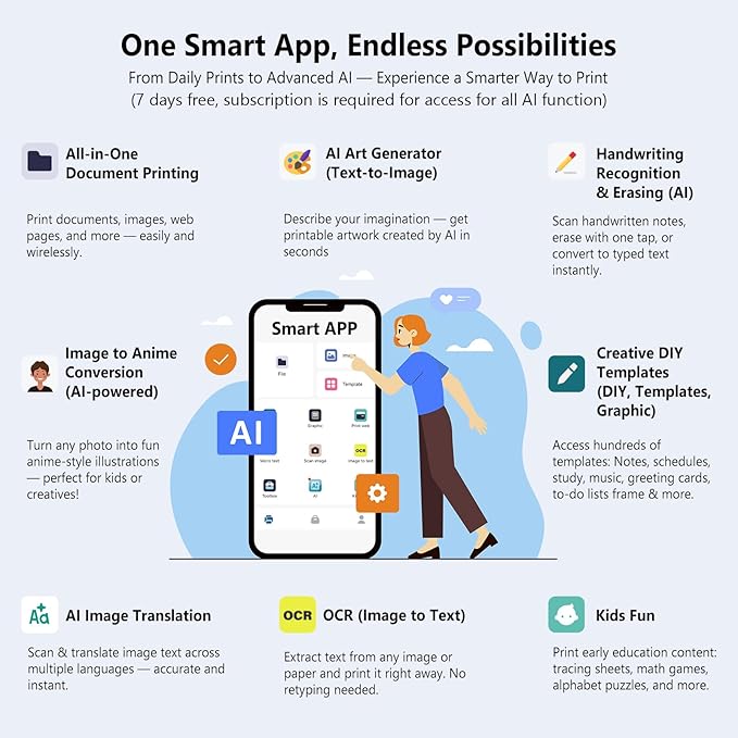 Bluetooth Thermal Shipping Label Printer, 4X6 Inkless Label Machine for iOS, Android, Laptop, Wireless Printer for Small Business, Compatible with Amazon, UPS, Shopify, Pink