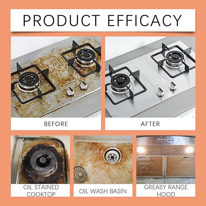 Multi Functional Foam Cleaner, 3.38 Fl Oz Multipurpose Foam Cleaner Spray, Kitchen Heavy Duty Cleaner Spray, No Rinse Foaming Formula Cleaning Tools for Stoves, Pots, Countertops and Appliances (2)