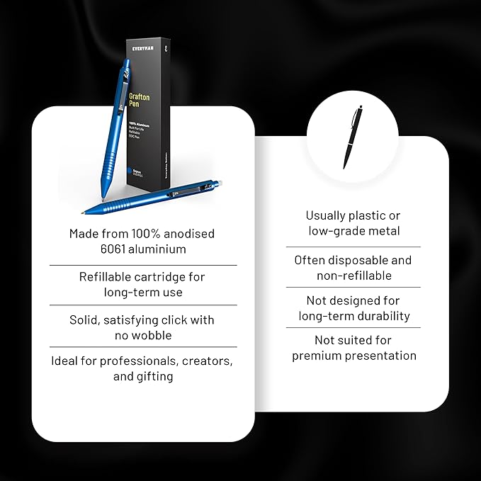 Everyman Aegean Grafton Mechanical Aluminum Pencil, Premium 0.5mm Lead Writing, Drawing & Sketching, ideal for Professionals, Students and Architects & EDC Pencil