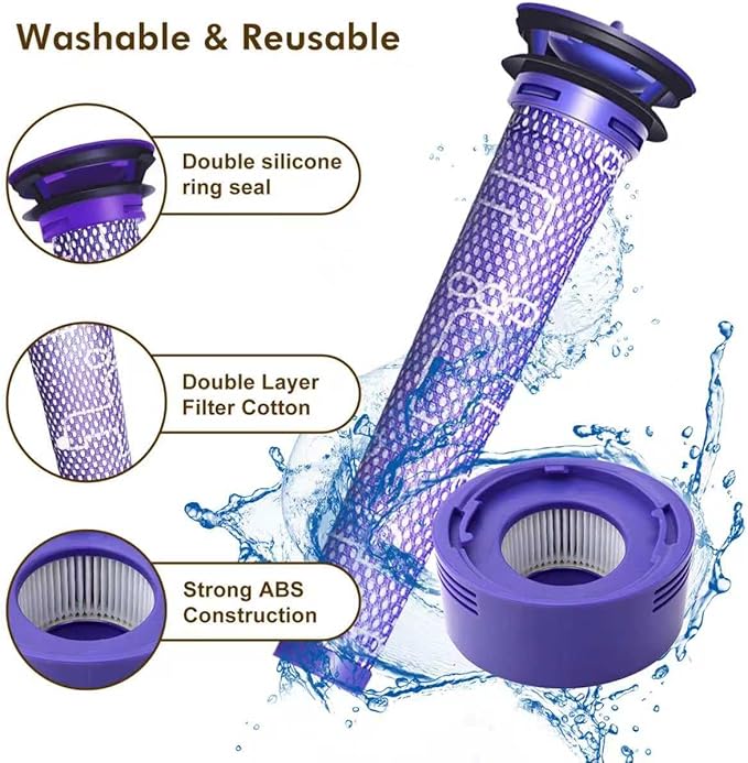 LiLeading Exclusive Swapple and 1-2 Charger 70 Min V8 Replacement Battery, Compatible with Dyson V8 Animal Absolute Motorhead Fluffy, Battery Lock & 2 Filters