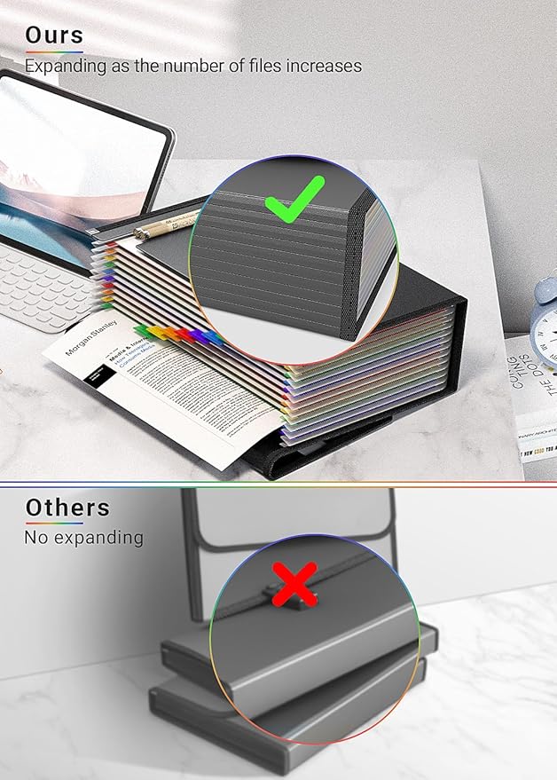 Accordion File Organizer,Portable Expanding File Folder with Handle,12 Pockets Accordion File Box,Visible Window for Quick Lookup,Colored Tabs,A4/Letter Size Documents Paper Bill Filing Organizer