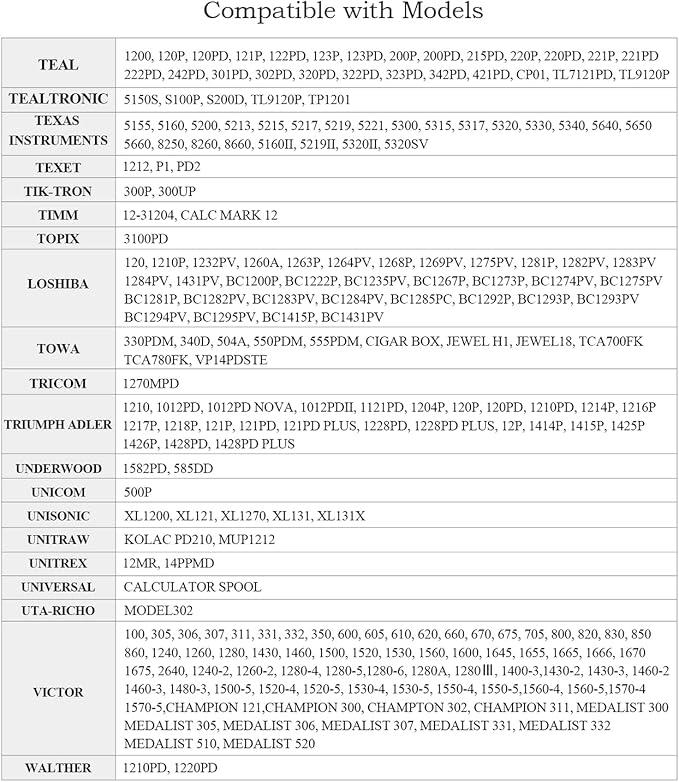 6 Pack Replacement for Porelon 11216 Universal Twin Spool Calculator Ribbon Universal GR24br Compatible with Sharp el-1197piii Nukote BR80c Casio fr-2650tm Adding Machine Ribbons Universal (Black/Red)