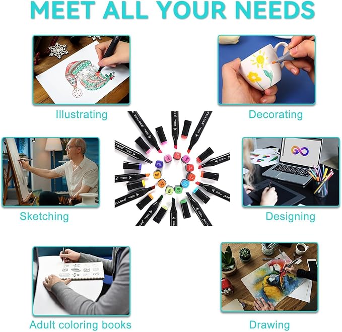 Alcohol Markers Set, 80 Colors Alcohol Based Dual Tip, Broad and Brush Tip for Adult Coloring Books, Drawing, Sketching (80)