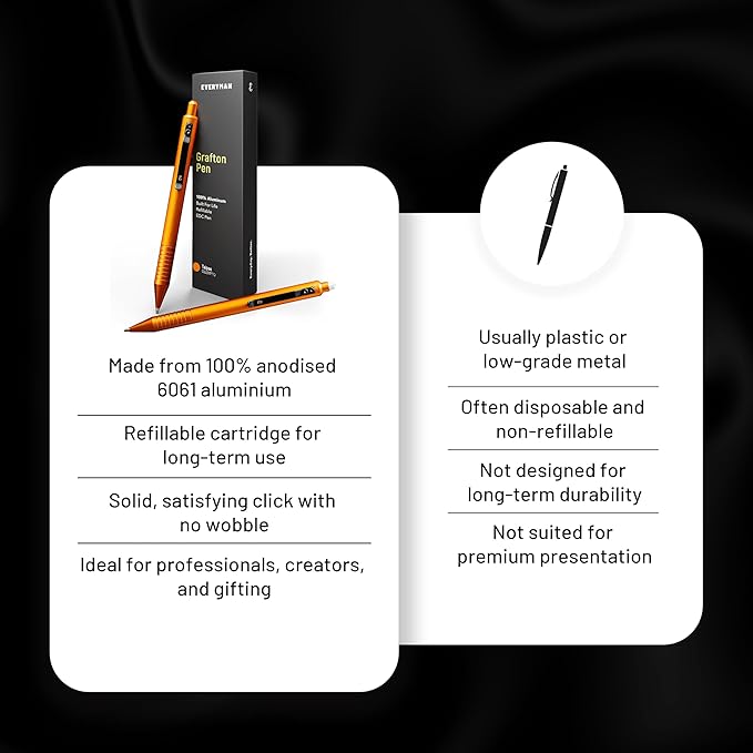 Everyman Taipan Orange Grafton Mechanical Aluminum Pencil, Premium 0.5mm Lead Writing, Drawing & Sketching, ideal for Professionals, Students and Architects & EDC Pencil