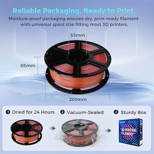 FLASHFORGE Rapid PLA Filament 1.75mm +/- 0.02mm Yellow to Pink Gradient, Max 500mm/s High Speed Printing, 3D Printer Filament 1kg(2.2lbs), Changing Colors with Light