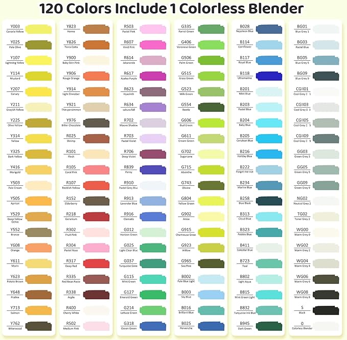 Alcohol Markers Brush Tip-120 Colors Dual Tip Art Markers for Adult Coloring, with Pro Ink, Seamless Blend, Non-Bleeding Pad & Color Card, Pens for Amateurs/Artists (Brush & Chisel Tip)