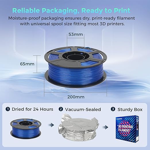 FLASHFORGE Rapid PLA Filament 1.75mm Aurora Blue, 500mm/s High Speed Printing, 3D Printer Filament 1kg Spool, Dimensional Accuracy +/- 0.02mm, Enjoy Exceptional Print Quality