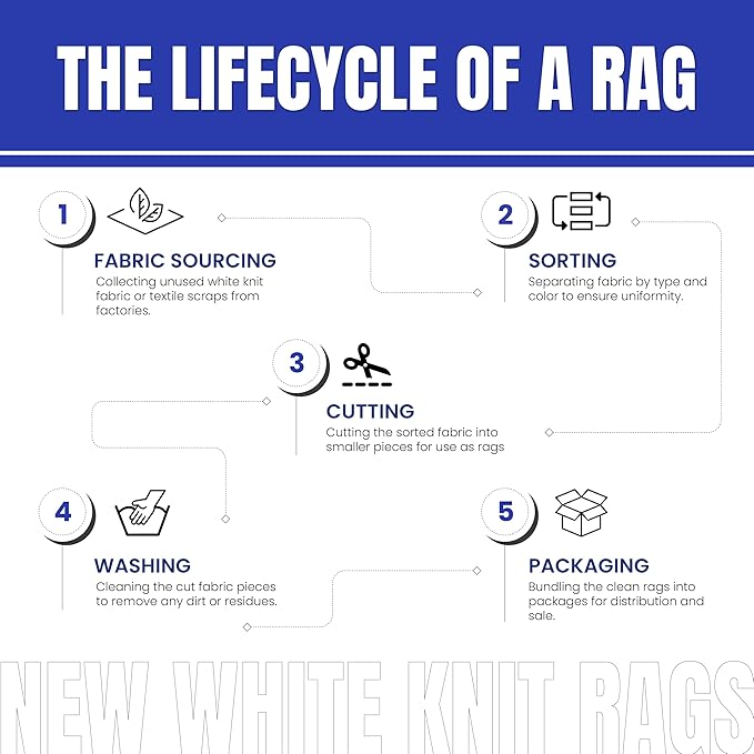 Premium White T-Shirt Cleaning Rags (1 lb. Bag) – White Cotton Rags for Cleaning, Staining, Painting, Oil, Grease & Dust Removal – Shop Rags Bulk for Multipurpose use