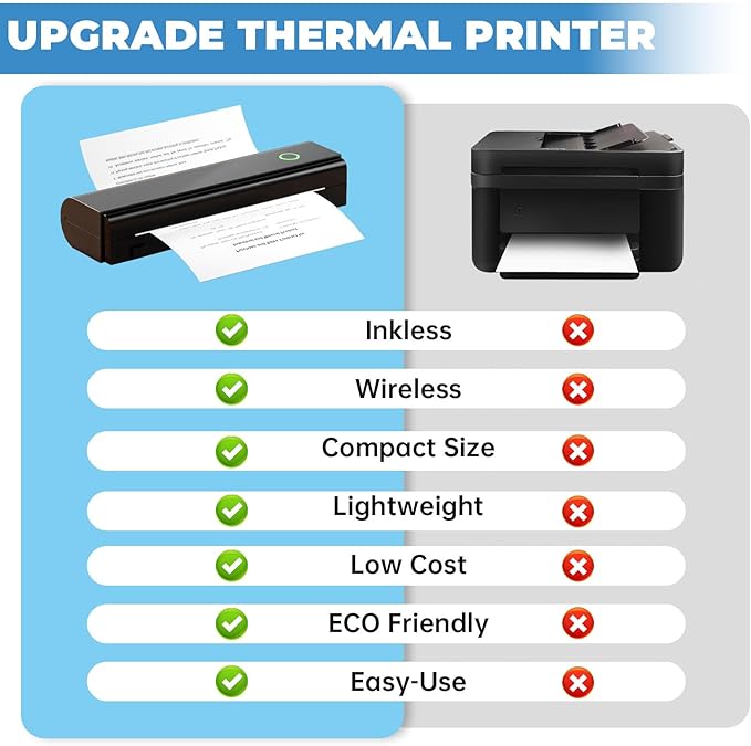 Portable Thermal Printer For Travel - N80 Inkless Bluetooth Printers, Wireless Impresora Portátil with 8.5"x11" US Letter Thermal Paper, Compatible with Phone, iOS, Android, Laptop For Home Office Car