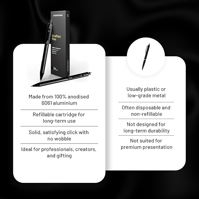 Everyman Black Grafton Mechanical Aluminum Pencil, Premium 0.5mm Lead Writing, Drawing & Sketching, ideal for Professionals, Students and Architects & EDC Pencil