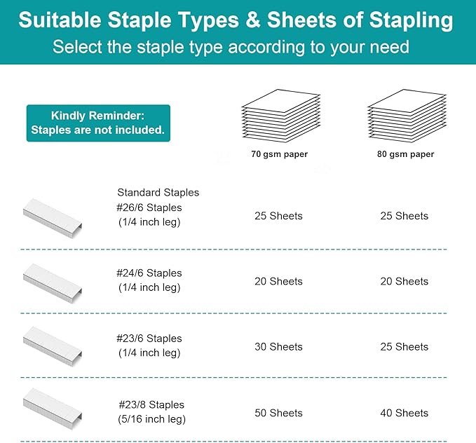 AFMAT ES10 Effortless Stapler for Desk, 50 Sheet Desktop Stapler, Ergonomic Office Staplers, One Finger Touch Stapling, Built-in Staple Remover, Portable & Space Save Size, Good for Home & Office