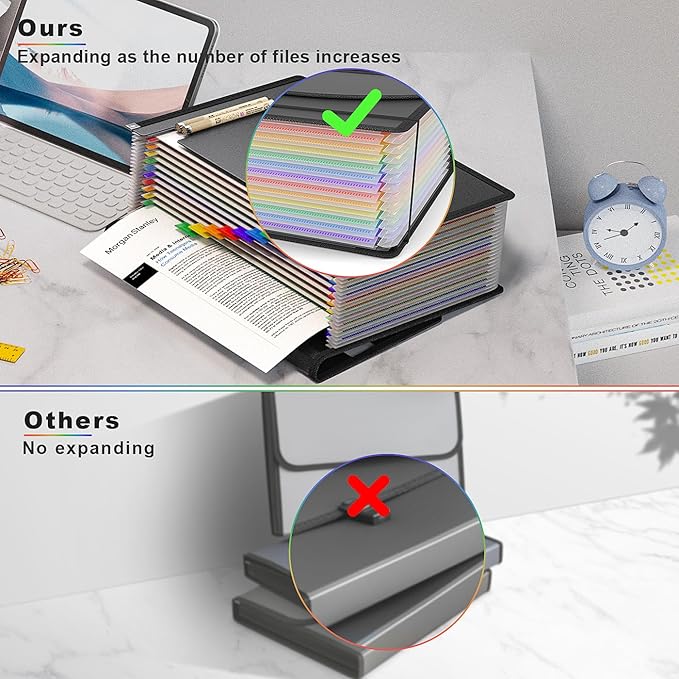 Expanding File Folder Accordion File Organizer with Handle,Fun Storage 13 Pockets Portable Document Organizer File Box Filing Organizer for Home School Office Traveling, A4 and Letter Size