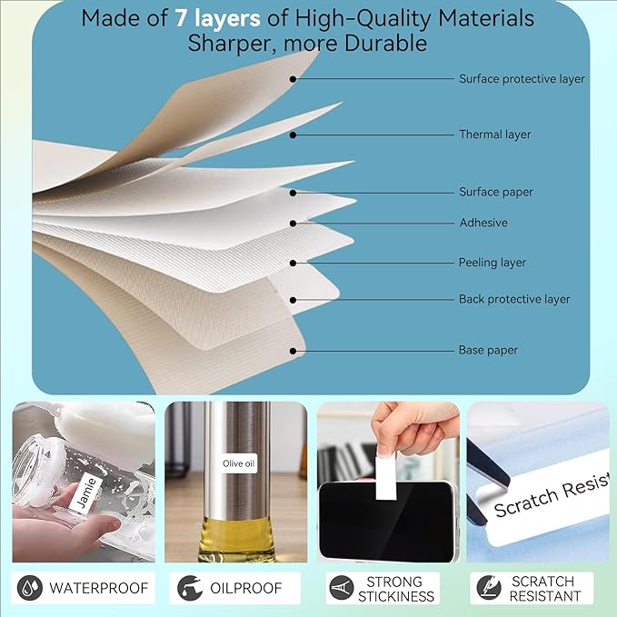 EEBBL D30 P21 Label Maker Tape Refill, 15×30mm(0.59"×1.2") Thermal Label Print Stickers Compatible with D30 Portable Label Printer Adapted Print Paper for Office, 230 Labels/Roll, 5 Rolls(White)