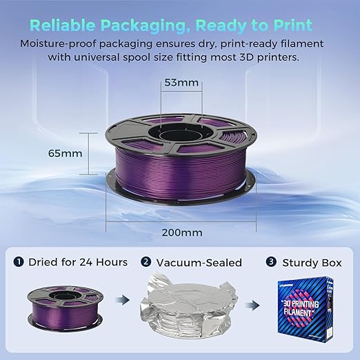 FLASHFORGE Rapid PLA Filament 1.75mm Aurora Purple, 500mm/s High Speed Printing, 3D Printer Filament 1kg Spool, Dimensional Accuracy +/- 0.02mm, Enjoy Exceptional Print Quality