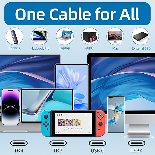 Talmosal USB4 for Thunderbolt 4 Cable 2.6ft, Support 8K@60Hz, 4K@144Hz 40Gbps/240W PD Charging for iPhone 16/15, Thunderbolt 3, MacBook Pro, Docking, eGPU, SSD, Surface Pro
