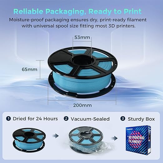 FLASHFORGE Rapid PLA Filament 1.75mm Ice Blue, 500mm/s High Speed Printing, 3D Printer Filament 1kg Spool, Dimensional Accuracy +/- 0.02mm, Enjoy Exceptional Print Quality
