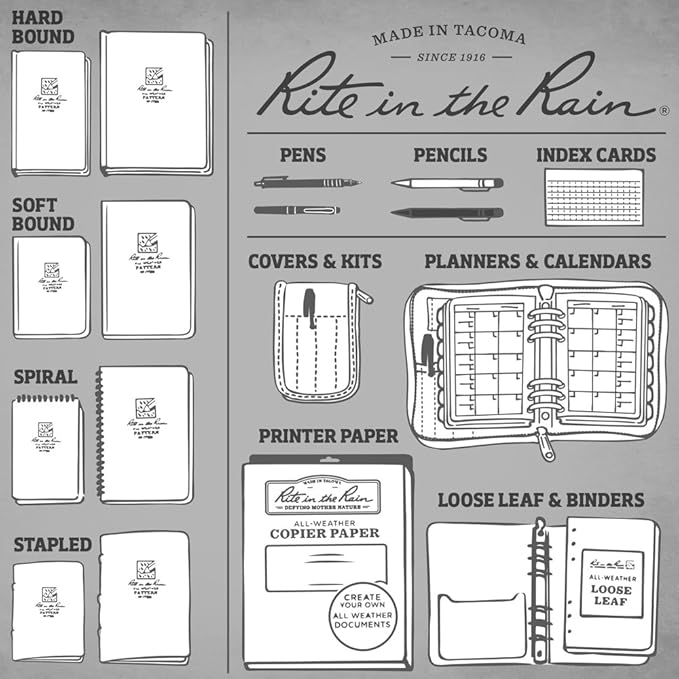 Rite in the Rain Weatherproof Top Spiral Notebook, 4" x 6", Blue Cover, Universal Pattern, 6 Pack (No. 246L6)