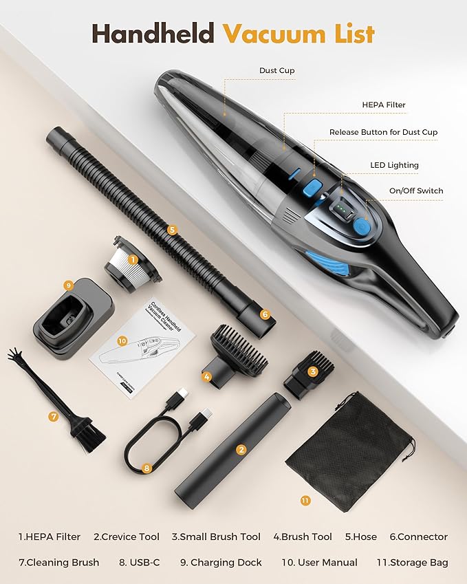 ZIHUOFAN Handheld Vacuum Cordless 25000PA Powerful Suction, Car Vacuum Portable Cordless(Dark Gray+Blue)