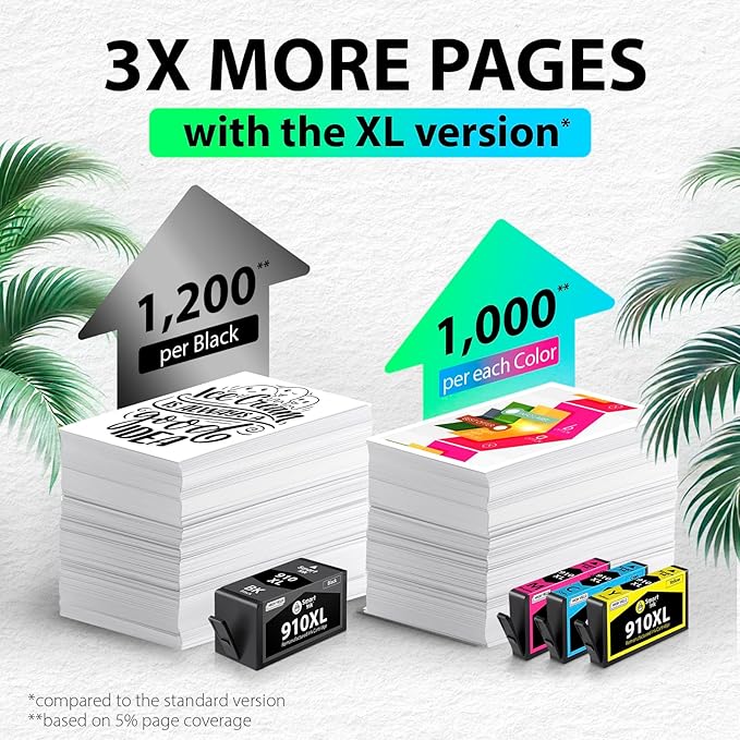 Smart Ink Remanufactured Ink Cartridges Replacement for HP 910XL 910 XL Black and Color Combo Pack to use with OfficeJet Pro 8025e 8025 8028e 8028 8035e 8035 OfficeJet 8015e 8022e 8015 8022 Printers