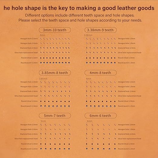 WUTA Leather Stitching Punch, 3nd Removable Round Hole Pricking Irons, Professional Working Hole Punch Tool Set for DIY Leather Craft(3mm- 2+5+10 Hole)