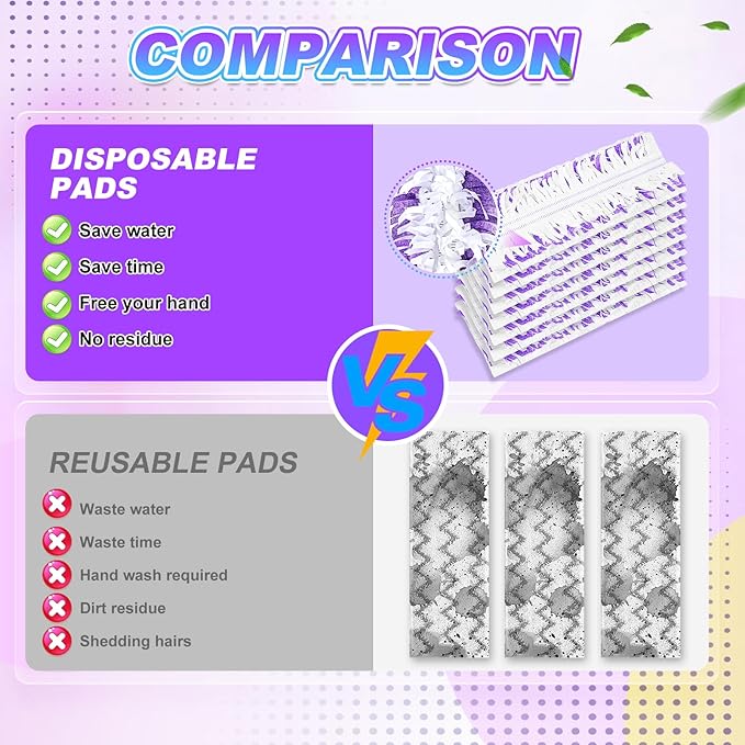Power Mop Pads Refills Compatible with Swiffer Power Mop Disposable Power Mop Refills Replacement Wood Mopping Pad Refills for Floor Cleaning, 5 Pack