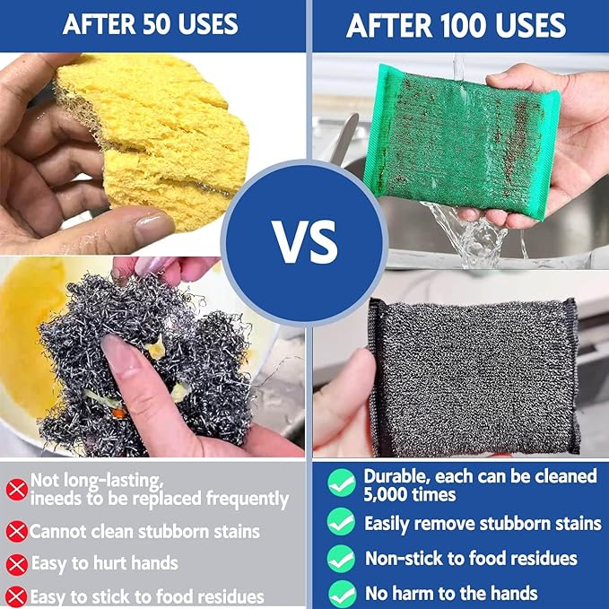 Kitchen Sponges for Dishes Steel Wool Scrubber Sponges for Kitchen Heavy Duty Non-Scratch Scrubbing Cleaner (6 Pack) (Colours)