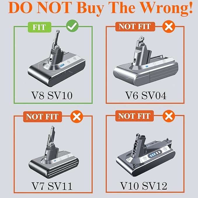 BOTKK Battery Replacement for Dyson V8 SV10, 21.6v 2800mah 65wh Compatible with Dyson V8 Animal Battery Replacement Absolute Motorhead Fluffy 215681 Carbon Fiber Vacuum Cleaner