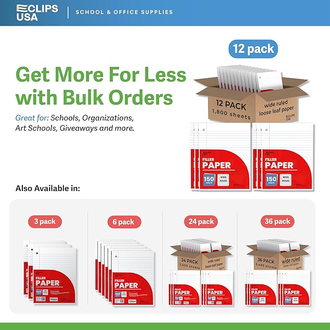 Wide Ruled Notebook Paper, Loose Leaf Paper, 10.5” x 8” Filler Paper, 56 gsm, 1800 Sheets,150 Sheets Per Pack (12 Pack)