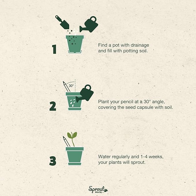 SproutWorld Wood-Cased Pencils | EVERYDAY EARTH | HB Pre-Sharpened Graphite Plantable Wooden Pencils with Flower, Herb & Vegetable Seeds |Gift Ideal for Drawing, Sketching & Shading | 12 Pack