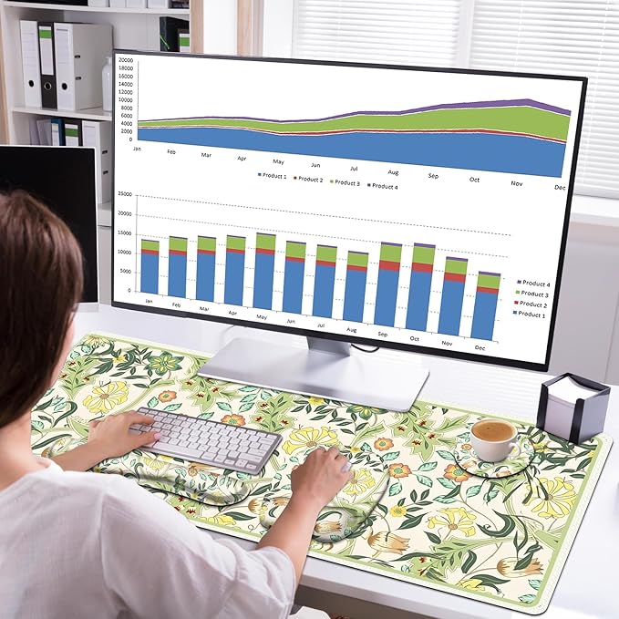 4 in 1 Large Mouse Pad, Keyboard Wrist Rest Set, Ergonomic Mouse Pad with Wrist Support, Desk Mat with Stitched Edges Extended Desk Pad Waterproof Desk Mat for Home Office Game I Green Flower Plants