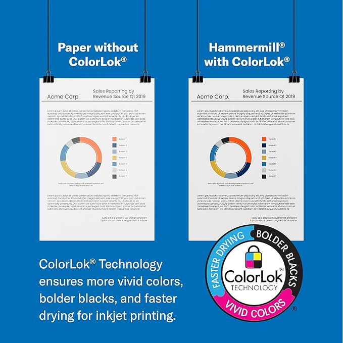 Hammermill Printer Paper, Premium Multipurpose Paper 24 lb, 8.5 x 11 - 1 Ream (500 Sheets) - 97 Bright, Made in the USA, 105810R