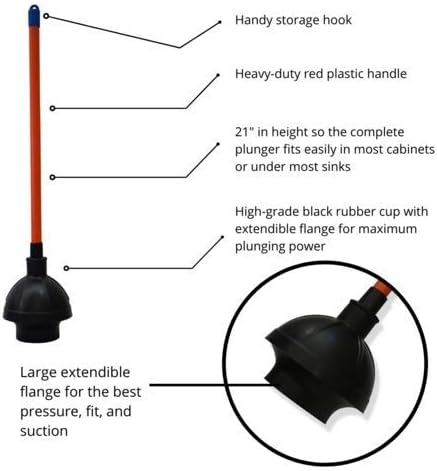 Heavy-Duty Toilet Plunger | Sink, Drain, & Toilet Clog Remover with a High-Grade Suction Cup | Bathroom Plunger for Commercial & Industrial Use | Flange Plunger for Toilet, Red Handle