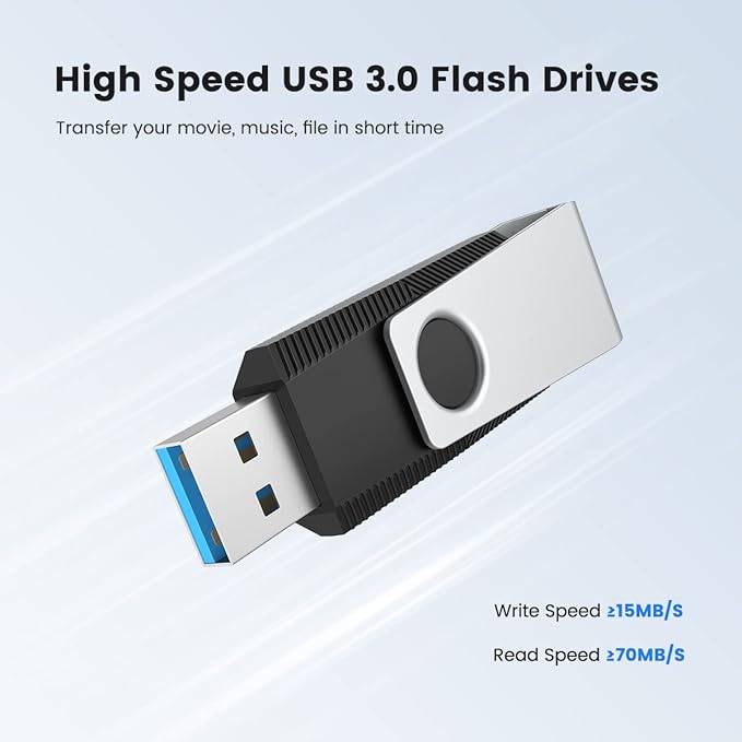 Aiibe 32GB Flash Drive 3.0 5 Pack USB 3.0 Flash Drive 32 GB Thumb Drive Swivel USB Memory Stick USB Drives 3.0 (32G, 5 Mixed Colors: Black Red Cyan Green Purple)