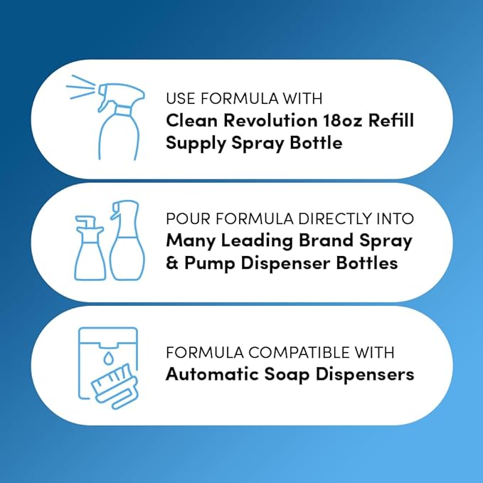 Clean Revolution Dish Spray, Refill Supply, Powerful Formula Cuts Through Grease, Fragrance Free, 128 Fl Oz