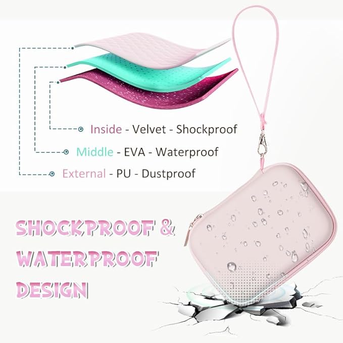 Carrying Case for Print Pods Mini Printer, Portable Mini Thermal Sticker Maker Travel Bag with Mesh Pocket, Bluetooth Label Printer Protective Storage Holder for Printing Paper & Accessories (Pink)