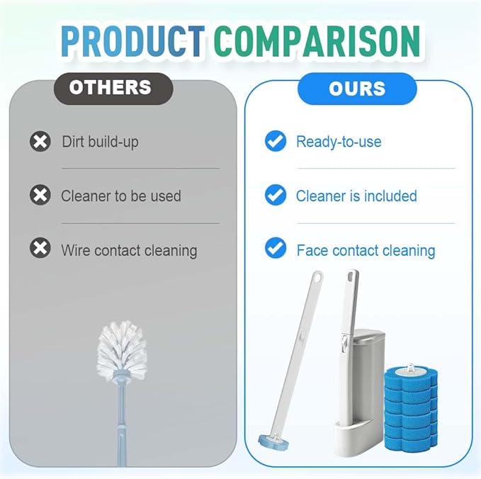 Disposable Toilet Brush, Disposable Toilet Cleaning Tool Set with Holder & Refills, Toilet Brush Holder with Extended Handle and 18 Pcs Brush Refills for Bathroom (Lavender Flavor - Brush Head Only)