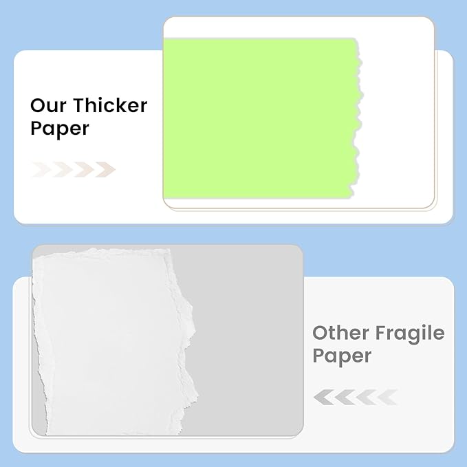 160 Sheets Cardstock Paper 8.5 x 11 Heavyweight Weight 200gsm Green Card Stock Paper Printing, Crafts, Invitations | Smooth Printer Cardstock Paper | Bulk Construction Paper DIY & Professional Use