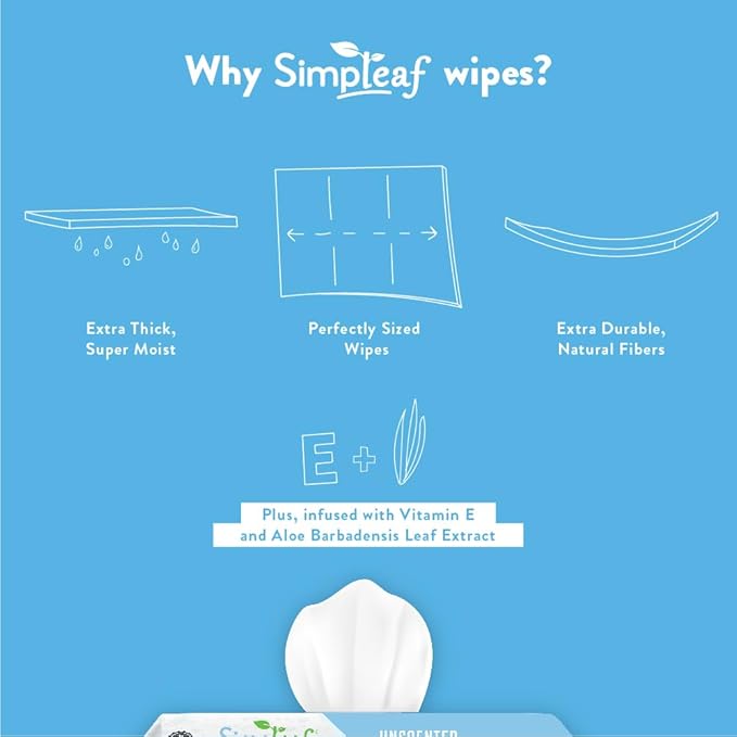 Simpleaf Flushable Wet Wipes Unscented | Plastic Free, Paraben & Alcohol Free | Hypoallergenic & Safe for Sensitive Skin | Soothing Aloe Formula | Adult Toilet Wipes (3 x 50 Counts Pack) 150 Counts
