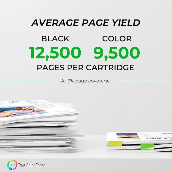 TCT 508X Toner Cartridge 5 Pack - Compatible Replacement for HP 508X High Yield Works with HP Laserjet M552 M553dh Printers (B, C, M, Y)