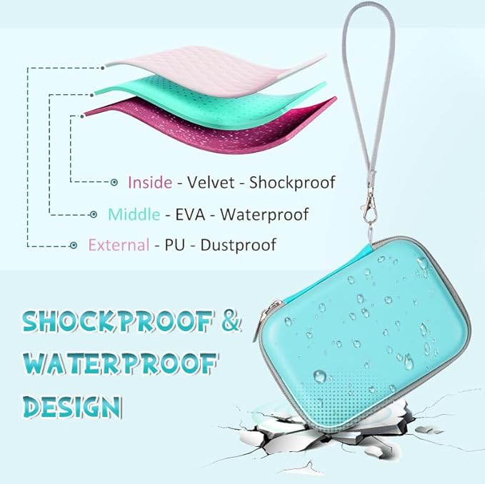 Carrying Case for Print Pods Mini Printer, Portable Mini Thermal Sticker Maker Travel Bag with Mesh Pocket, Bluetooth Label Printer Protective Storage Holder for Printing Paper & Accessories (Green)