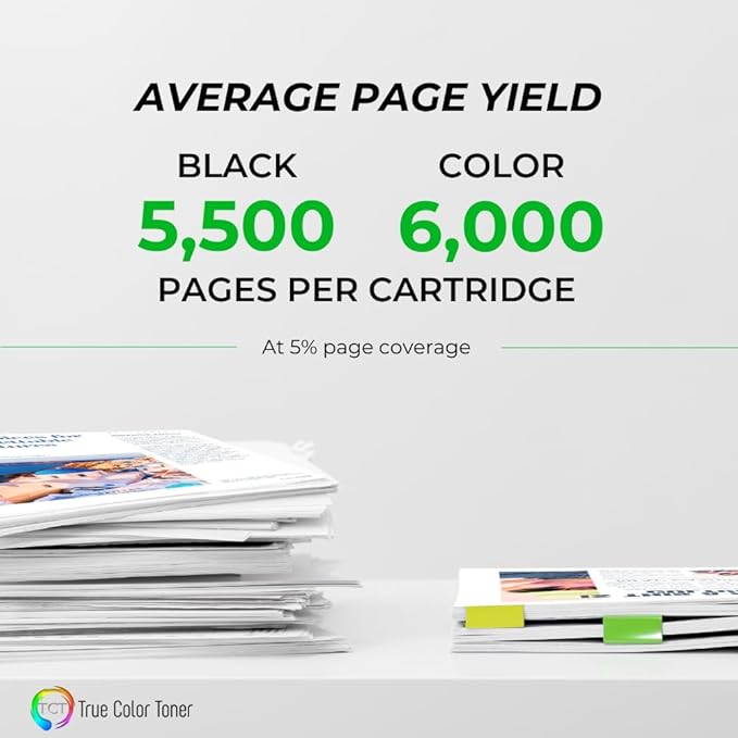 TCT 507A Toner Cartridge 4 Pack - Compatible Replacement for HP 507A CE400A CE401A CE402A CE403A Works with HP Laserjet Enterprise M551 M575 Printers (Black Cyan Magenta Yellow)